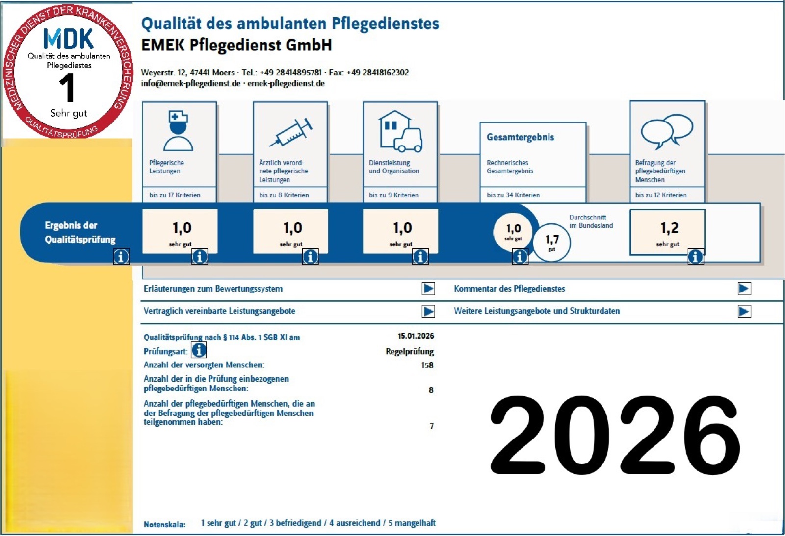 MDK-Qualitätsbericht 2026 der EMEK Pflegedienst GmbH mit der Gesamtnote 1,0 sehr gut